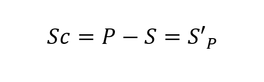 Coalitions formula.png