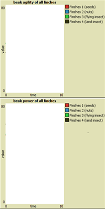 08 monitors finches results.png