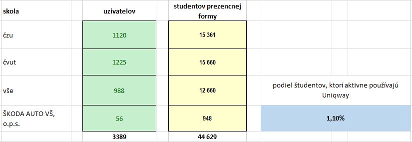 3 studenti vs.jpeg
