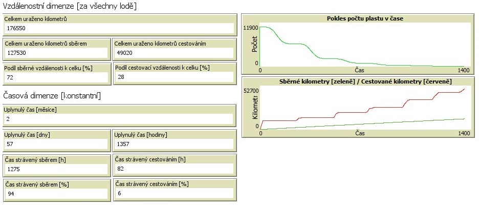 All High - Los Angeles.JPG