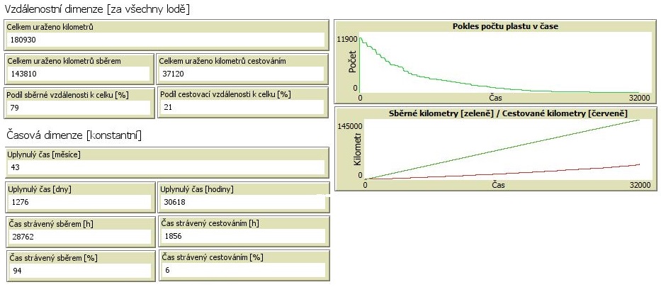 All Low - Los Angeles.JPG