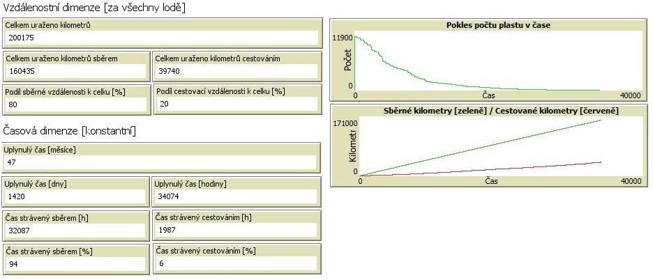 All Low - San Francisco.JPG