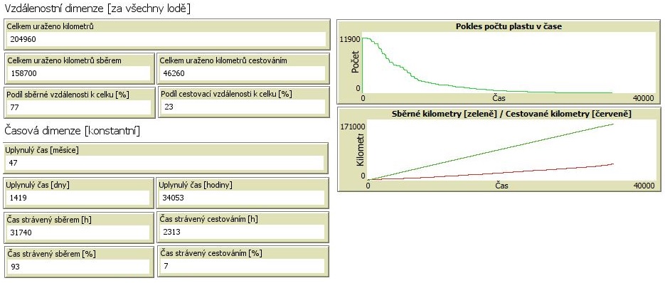 All Low - Victoria.JPG