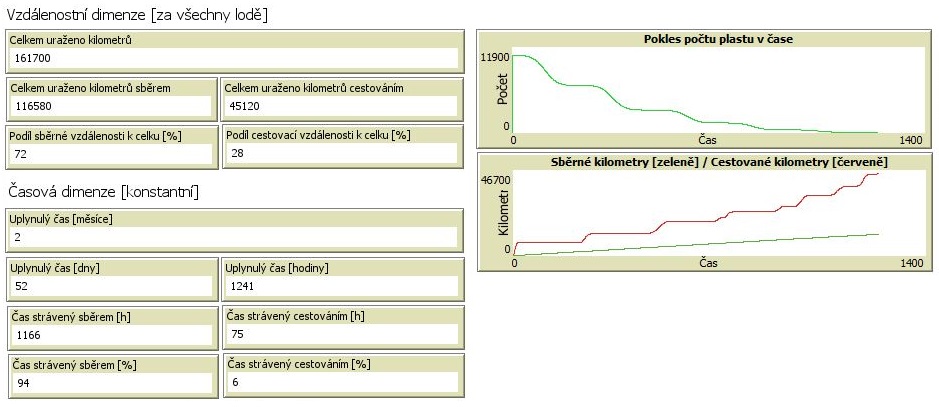 All high - San Francisco.JPG