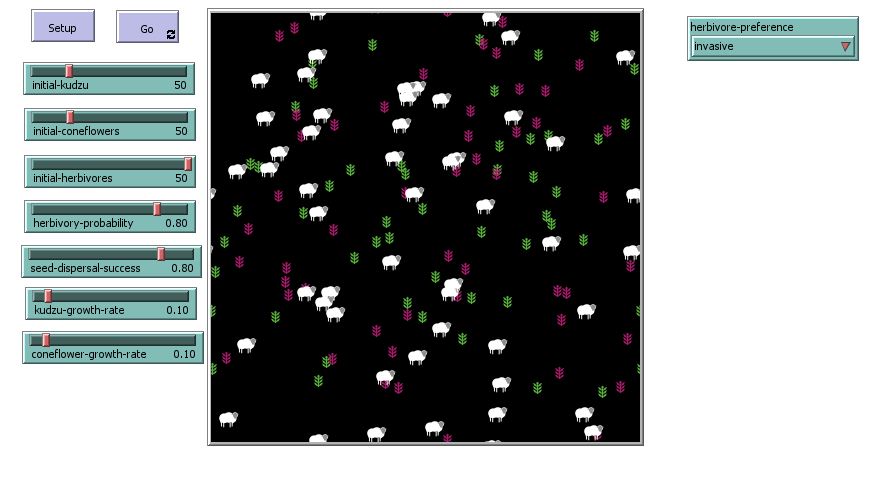 Garden simulation - Simulace.info