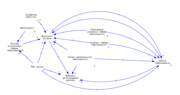 File:Cizt01 obrazek1.png