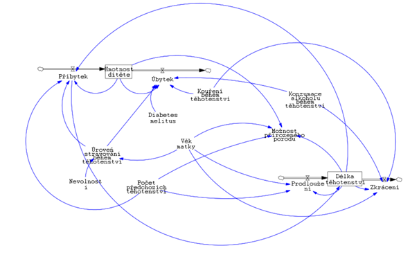 File:Cizt01 obrazek2.png