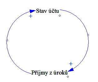 Cld ex1 pos feed.png