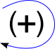 Cld positive feedback symbol.png
