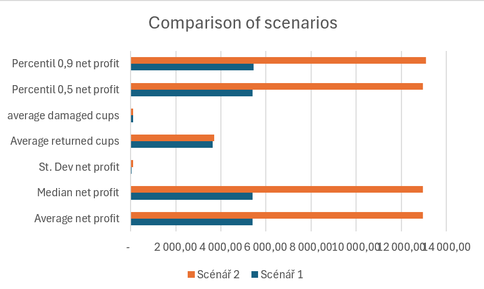 Comparison graph.png