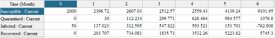 Danger spalnicky table.PNG