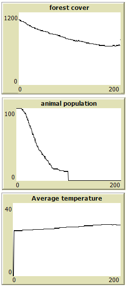 Deforestation 1 b.png
