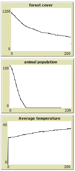 Deforestation 2 b.png