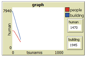Graph.png