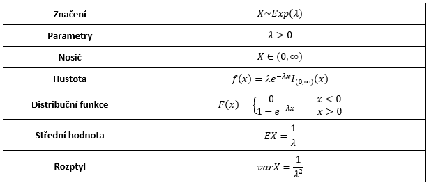Herm10 rozExponen9.PNG