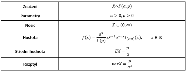 Herm10 rozGama10.PNG
