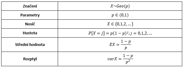 Herm10 rozGeom3-1.PNG
