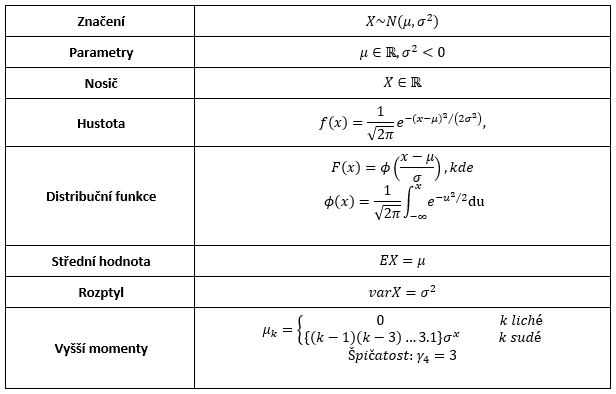 Herm10 rozNormal7.PNG