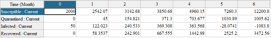 Karantena spalnicky table.PNG