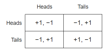 Matching pennies.png