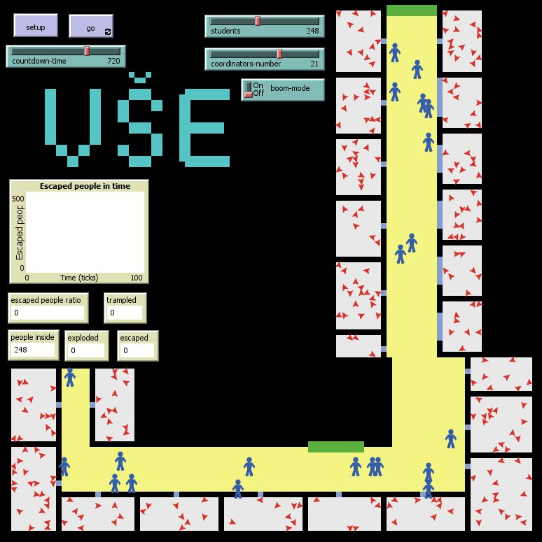 Netlogo-evacuation-model1.png