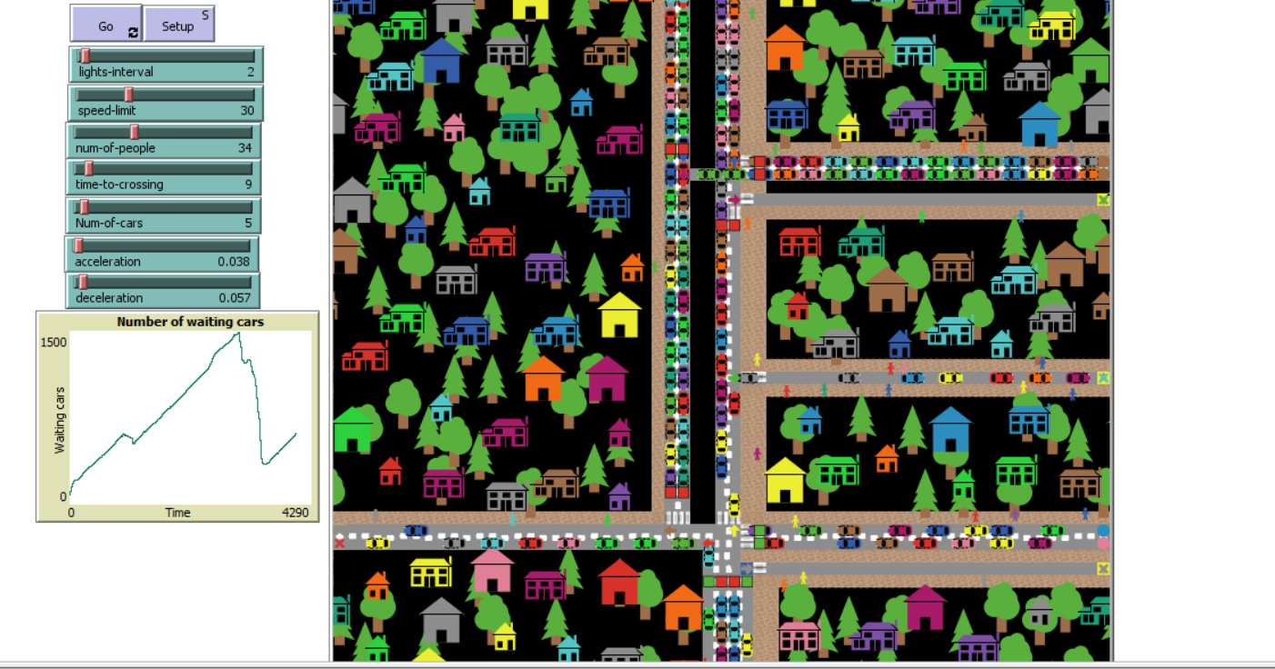 Overload streets.jpg