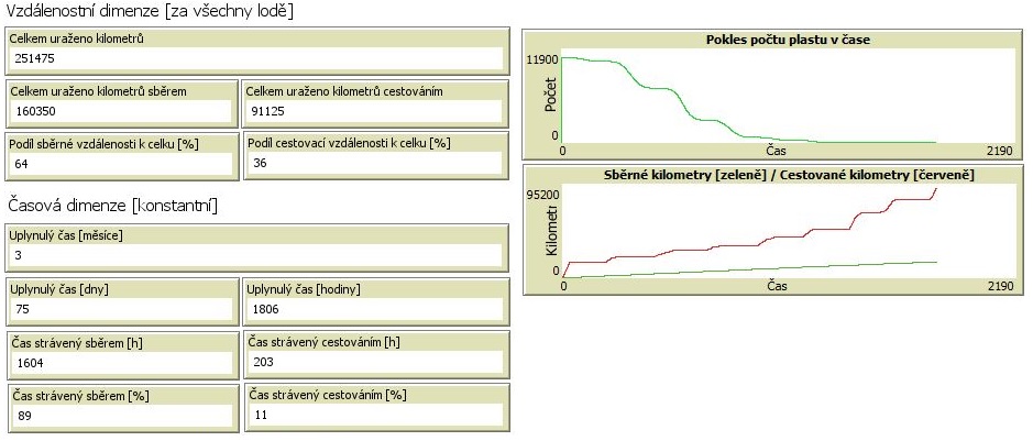 Scénáře 3 - 10 lodě 10 sběr.JPG