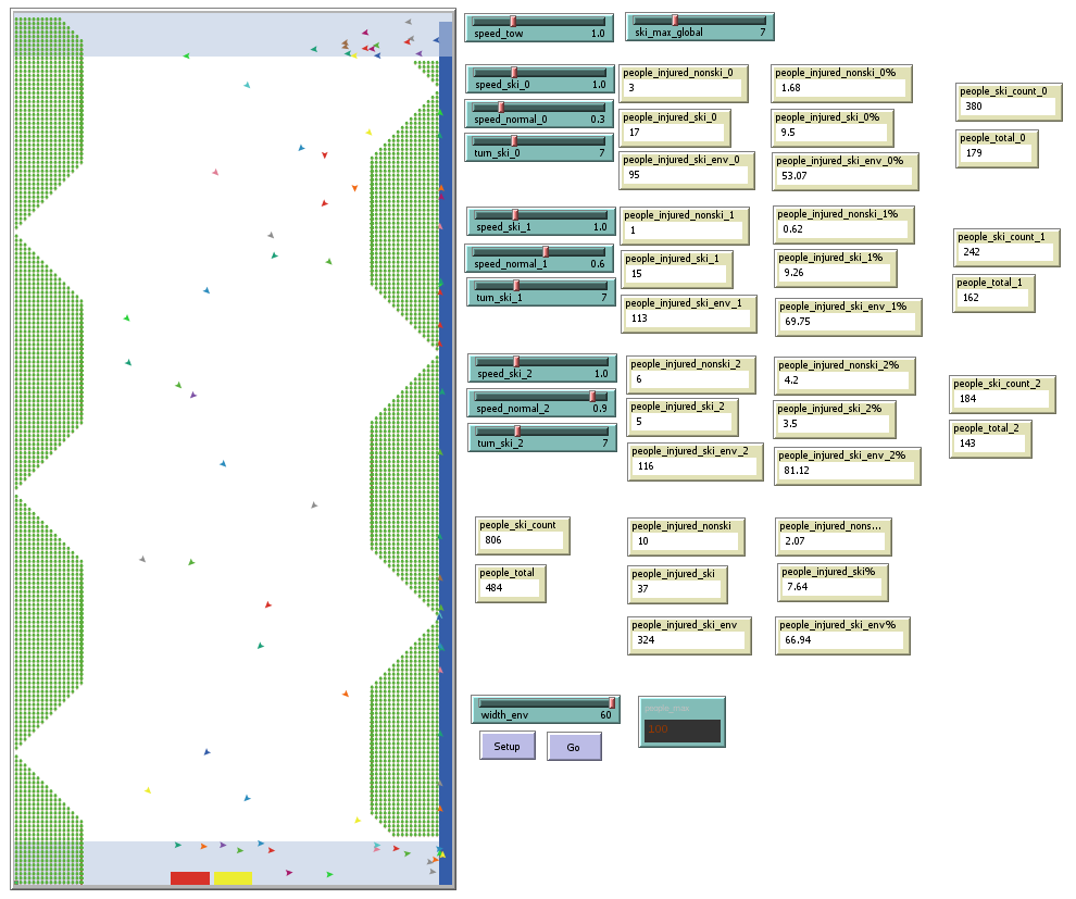 Simulaze za chodu s možnými nastaveními