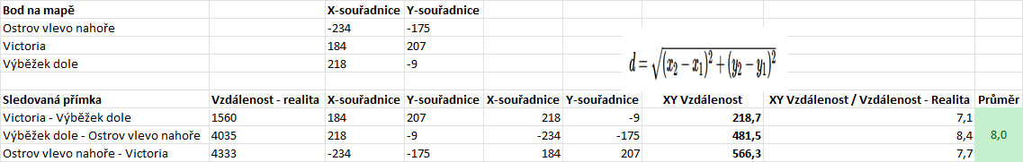 Vzdalenost vypocet.png