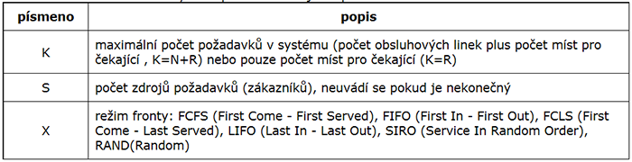 Xblal26 rozsirenimodelu.PNG