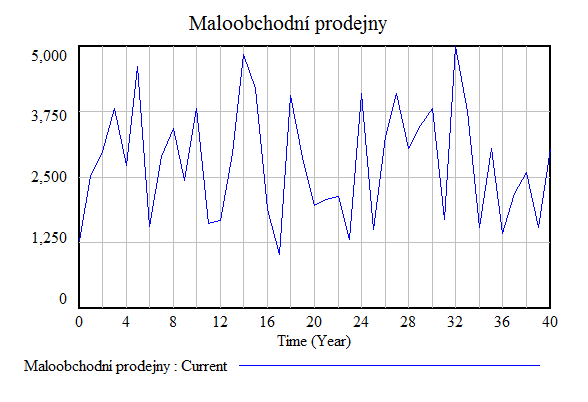 Xsubo00 maloobch.png