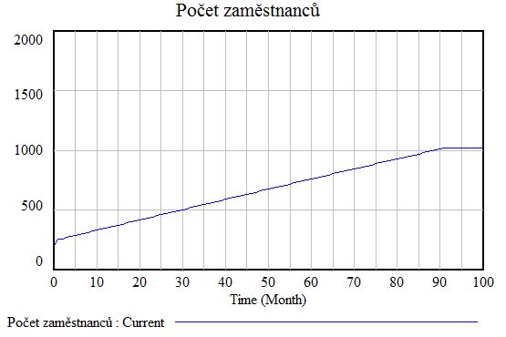 Zaměstnanci aquapark.JPG