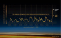 Atmospheric CO2 2.jpg
