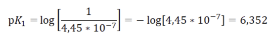 Dissociation constant.png