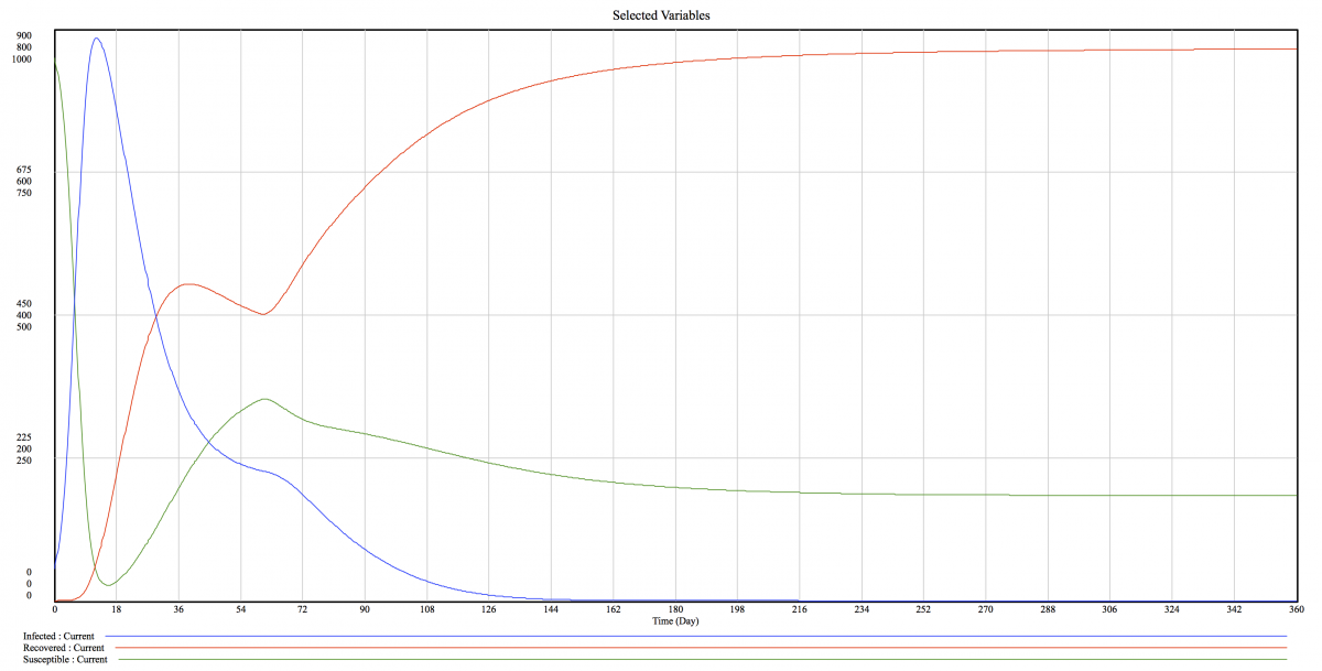 Government funding 1.png