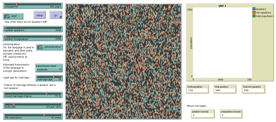 Grafické rozhrání