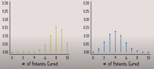 Mix binomial example.png