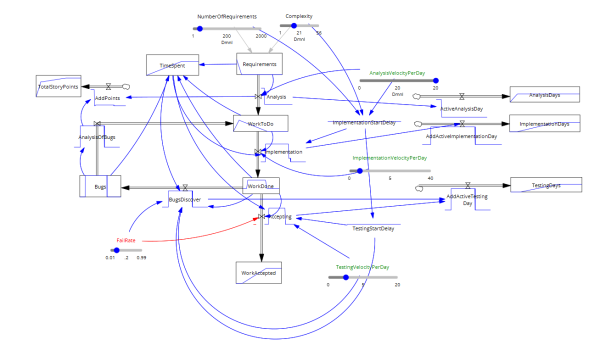 PM Simulace Running.png