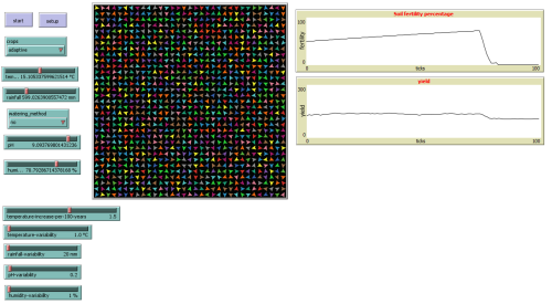 Pokles výnosnosti.png