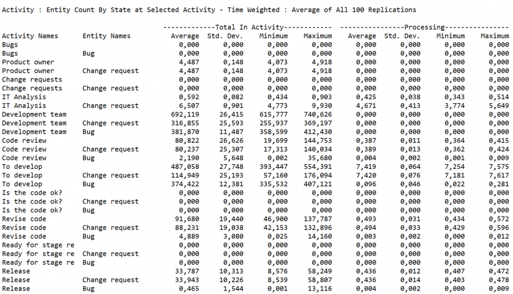 Scenaio4 actvity.png