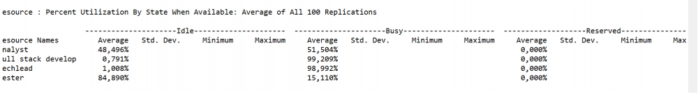 Scernario 1 resources.png