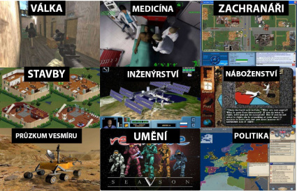 Příklady členění seriozních her