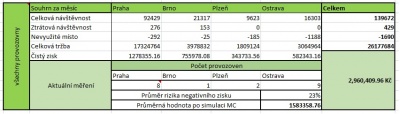 Souhrn.jpg