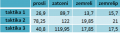 Tabulka4.PNG